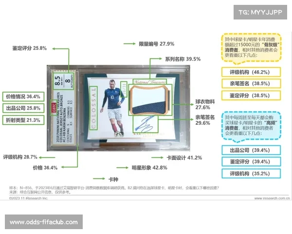 球星卡投机热潮与体育收藏本质的偏离及其影响分析 球星卡投机热潮与体育收藏本质的偏离及其影响分析